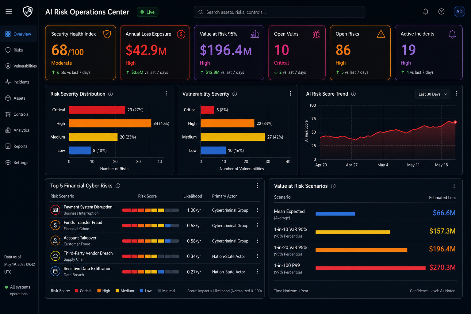 AI Risk Operations Center module interface