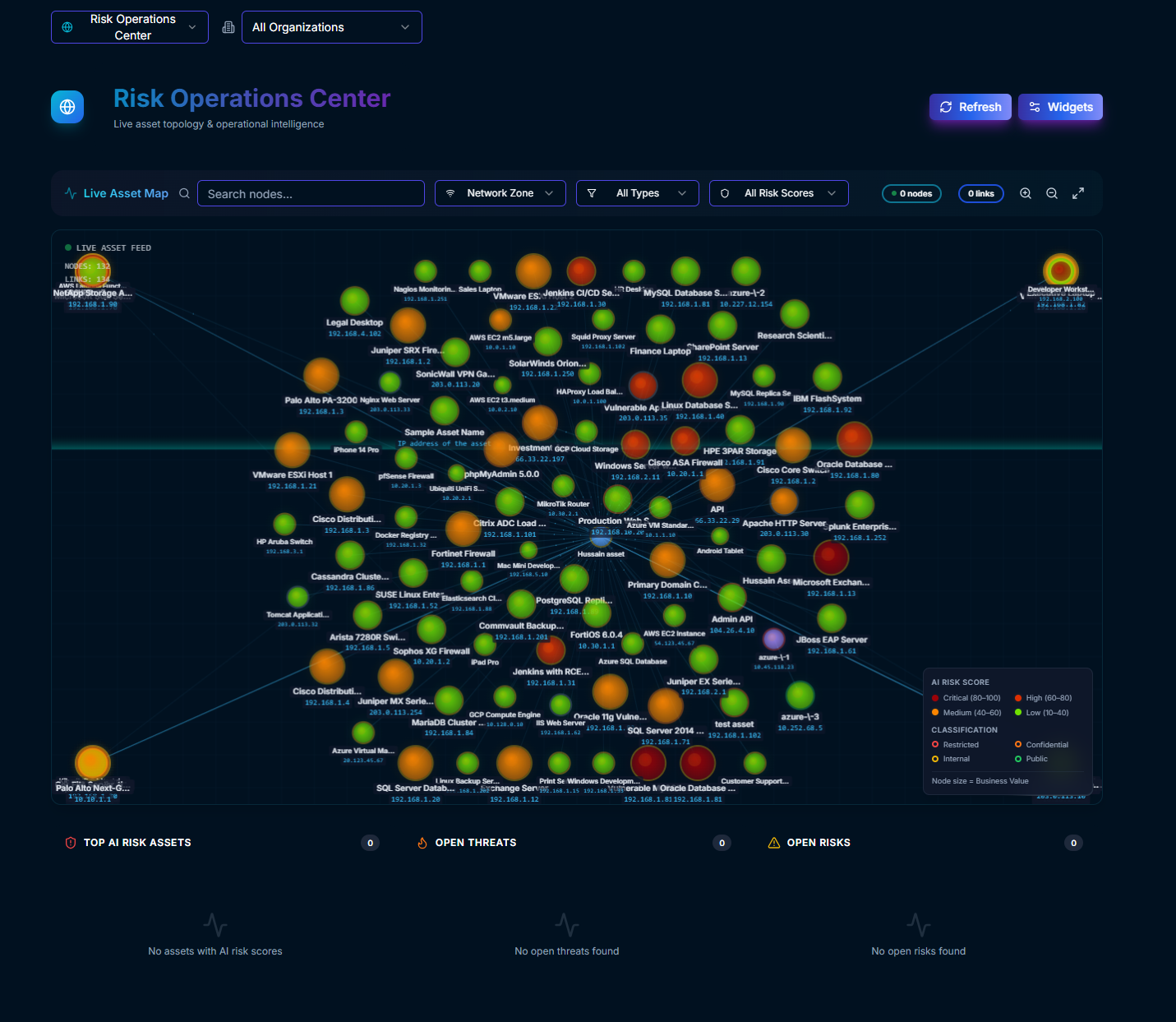 Executive Dashboards module interface